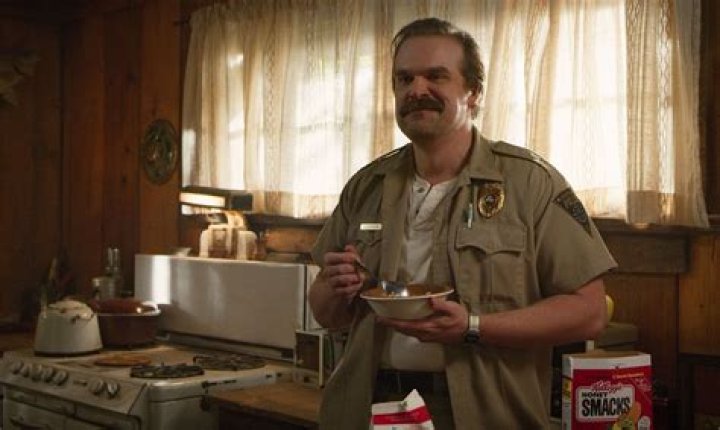
Fans Suspects Stranger Things Cast David Harbour Has A Possible Connection With Retired American Actor Jack Nicholson 