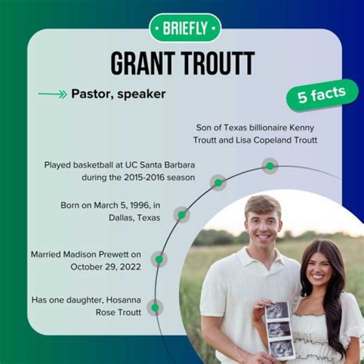 Who are Grant Troutts Parents? Grant Troutt Biography, Parents Name and More